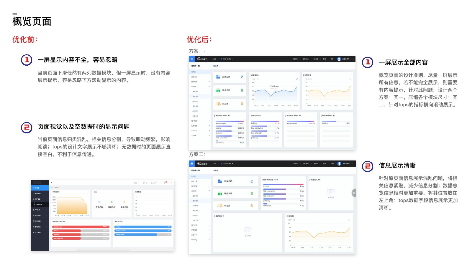 移动云设计作品集第 32 页