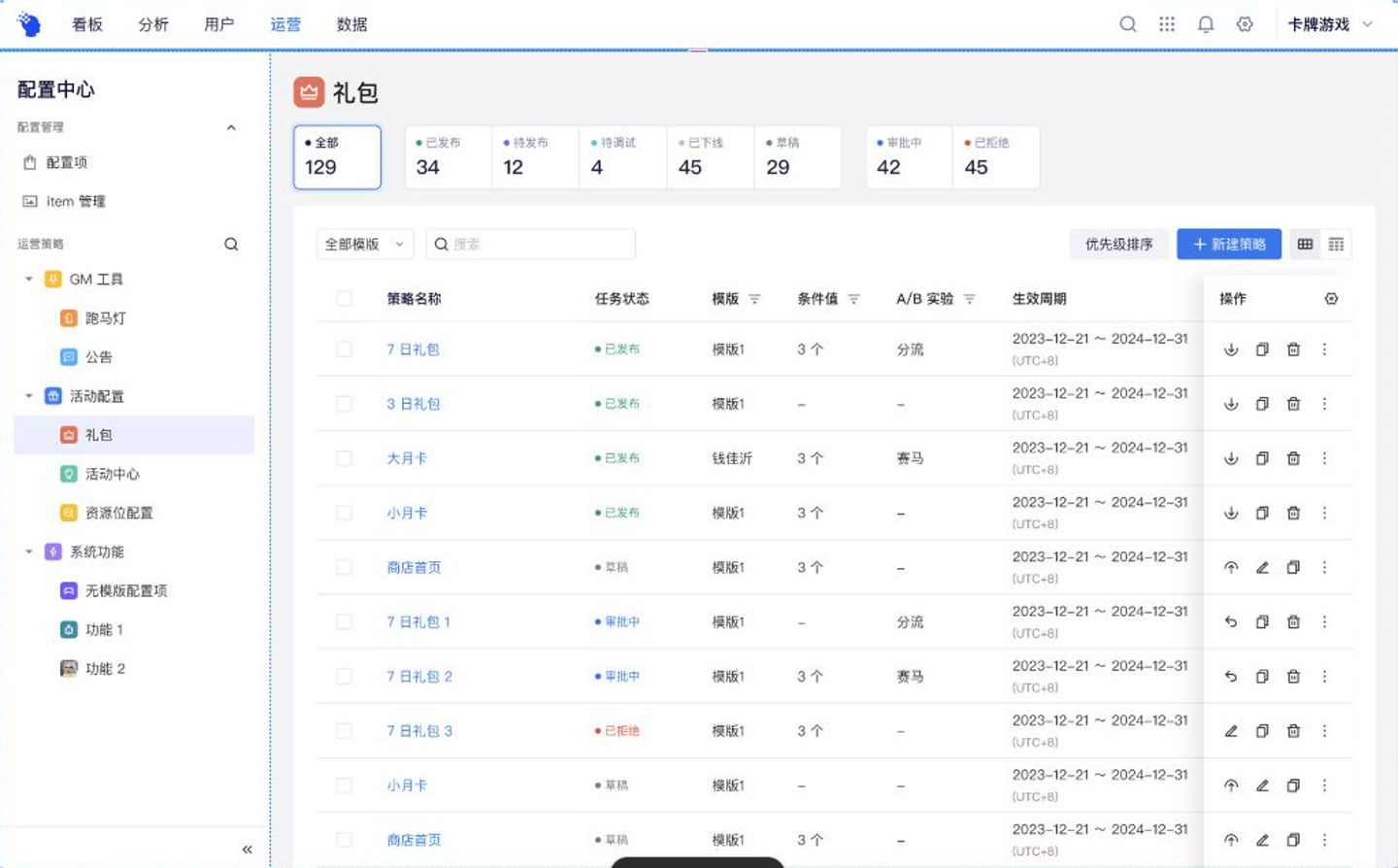 配置策略列表，顶部按发布、待发布、待调试、下线、草稿、审批和拒绝汇总状态